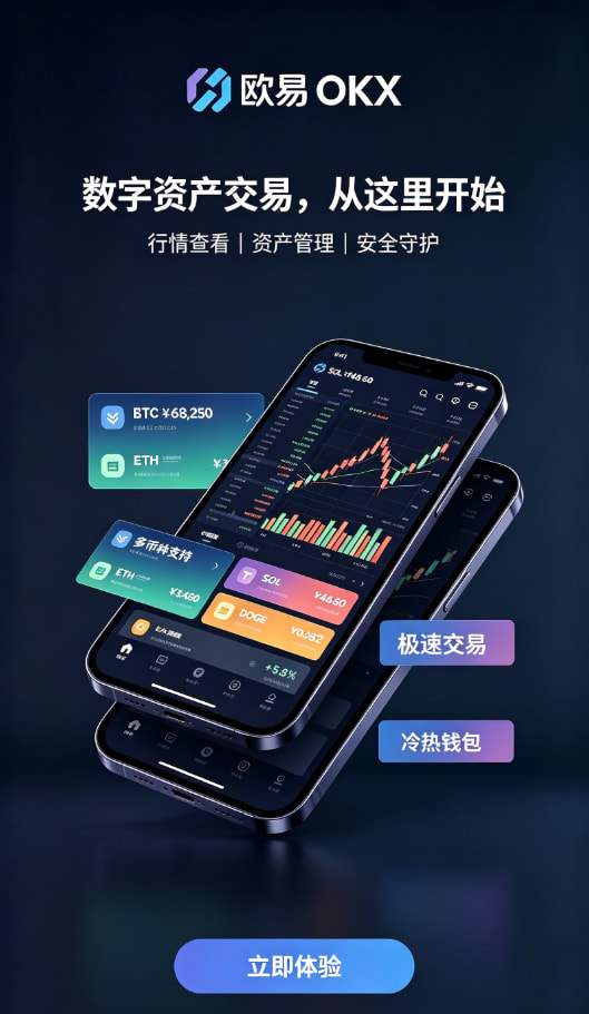 app欧交易所实名认证与安全设置